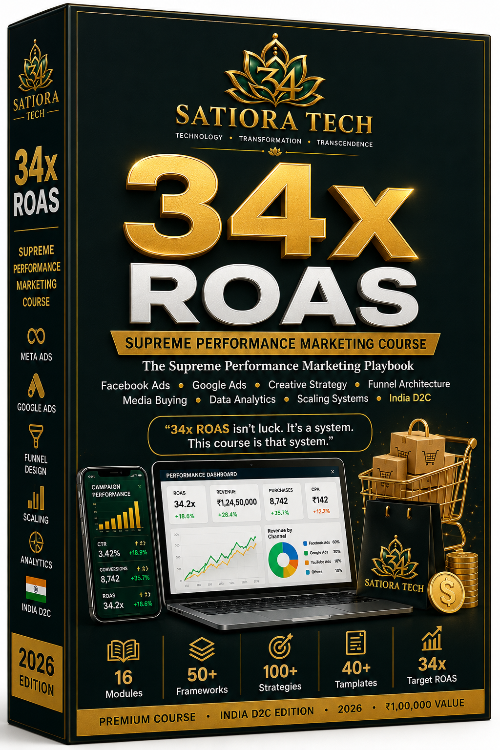 मराठी : 34x ROAS — Performance Marketing Mastery